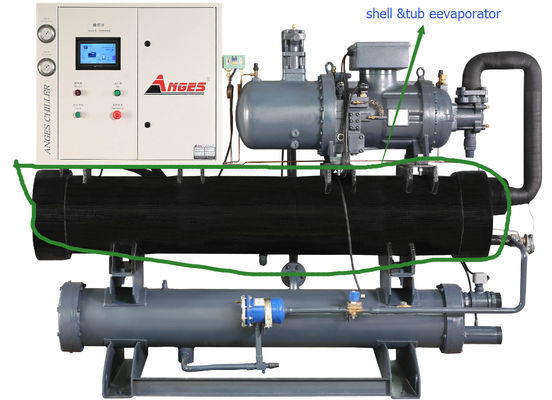 خرید سیستم مجتمع چیلر صنعتی 120 تنی 120 اسب بخار online manufacture